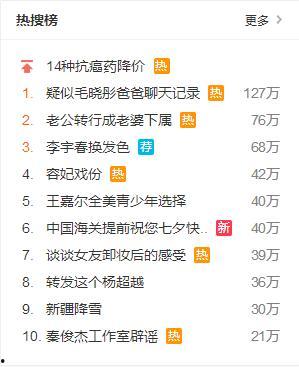 吃瓜娱乐热榜官网入口网址,一网打尽最新热门资讯  第2张